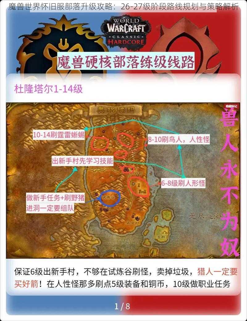 魔兽世界怀旧服部落升级攻略:26-27级阶段路线规划与策略解析