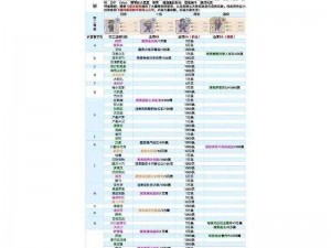 最强蜗牛收藏家攻略：探索收藏家手札获取途径与策略秘籍分享