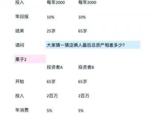 一起来揭秘菲利斯特基因配方：菲利斯特基因详解及其探寻之旅