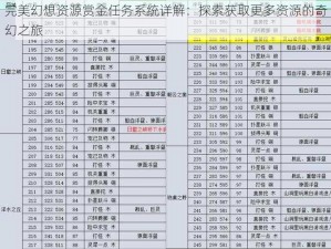 完美幻想资源赏金任务系统详解：探索获取更多资源的奇幻之旅