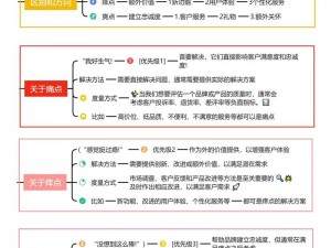 天美蜜桃传播媒体有限公司是如何解决用户痛点的？