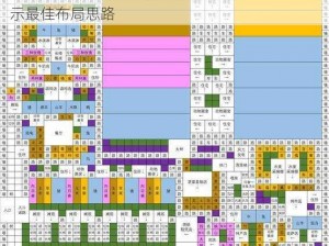 2021 年像素牧场物语完美布局图大揭秘全面展示最佳布局思路