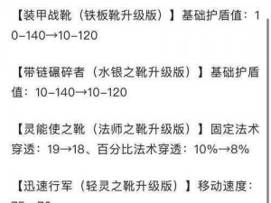 《量子特攻赛季勋章作用详解，助力你称霸游戏》