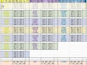 以太吾绘卷战斗力飙升指南：全面攻略助你战力飞跃提升