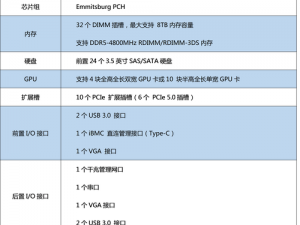 x 液收集器系统 hpc 为什么如此重要？如何确保其高效运行？