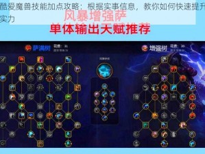 酷酷爱魔兽技能加点攻略：根据实事信息，教你如何快速提升角色实力