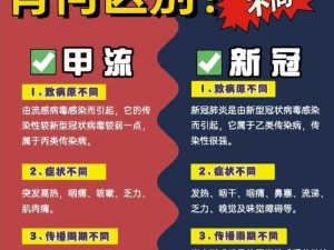 新冠改名了吗？新冠与甲流有何不同？新冠正式改名为甲流了吗？如何区分新冠和甲流？