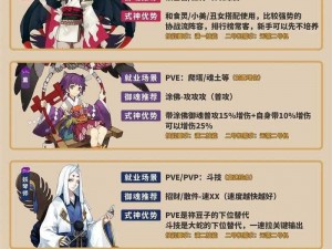 探寻阴阳师百闻牌中最强大的式神，全新式神排名震撼登场