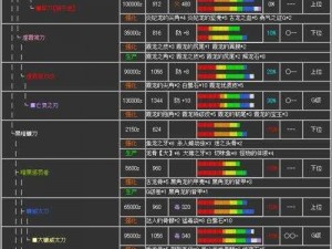 《怪物猎人 2G》太刀翠水龙打法攻略：深入剖析与实战技巧