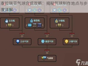 泰拉瑞亚气球合成攻略：揭秘气球制作地点与步骤详解