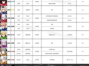 战双帕弥什游戏攻略：地狱武藏的通关策略详解与实战技巧探讨