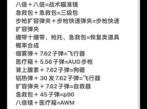 全民突击挑战模式武器搭配选择秘籍：根据实事信息，让你轻松吃鸡