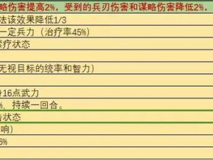 《三国志战略版伤害率解析：如何提升部队输出能力》