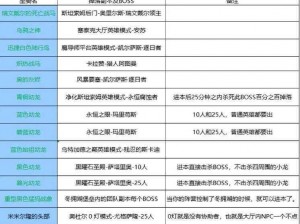 天下手游之灵兽坐骑百科全书：全方位解析珍稀坐骑资料大全