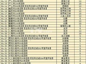 FGO魔伊复刻活动全面解析：任务内容流程与奖励总汇