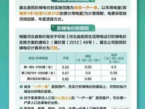 韩国三色电费最新价格表是怎样的？有什么影响？如何查询？