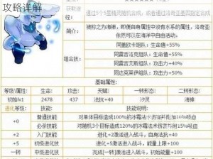 去吧皮卡丘七星精灵凤王：属性技能深度解析与攻略详解