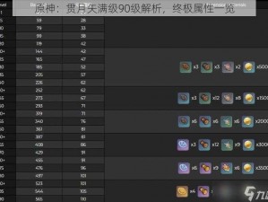 原神：贯月矢满级90级解析，终极属性一览