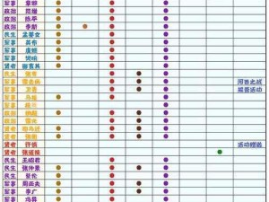 《无悔华夏》2022 年 10 月 13 日渔樵问答答案大揭秘