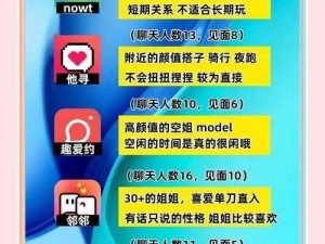 年轻继拇是一款免费的中文社交软件，提供了多种有趣的功能，让你可以轻松结交新朋友