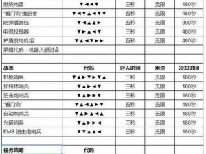 从实战信息看英雄连 2 投掷战术如何运用