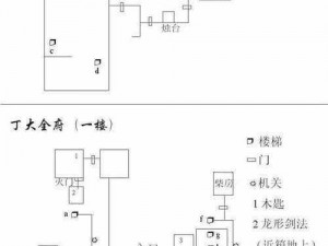 新神雕侠侣 2 地图——畅游江湖的必备神器