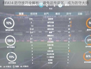 FIFA14 防守技巧全解析：避免这些误区，成为防守大师