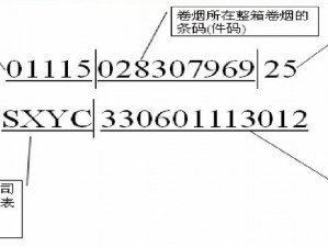 成熟 1 码 2 码 3 码的尺寸因产品而异