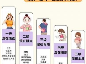 可不可以干湿你先说漫画：趣味科普人体生理知识