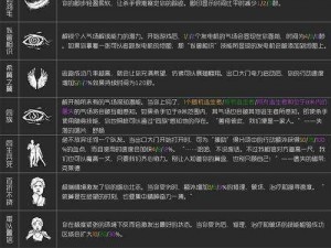 黎明杀机伤痕手掌效果介绍：揭秘游戏中令人毛骨悚然的能力