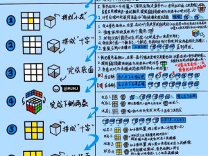 魔方世界水法堆暴击和极速的取舍研究：探究最佳游戏策略