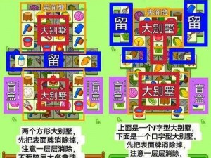 微信看图知成语太子少师第38关攻略详解：闯关技巧与答案大全助你轻松过关