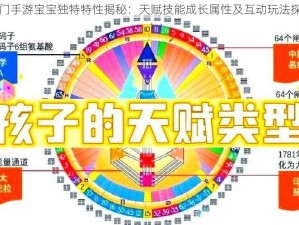 蜀门手游宝宝独特特性揭秘：天赋技能成长属性及互动玩法探究