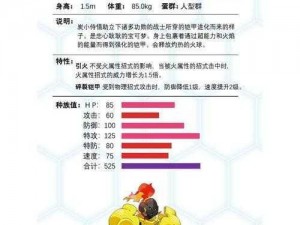 宝可梦朱紫红莲铠骑核心技能详解：掌握强力招式，战斗更添威力