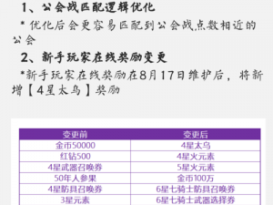 揭秘十二战纪：25号密钥揭晓，4月25日答案全解析