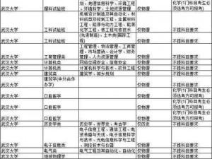 实用压力山大电脑版下载地址及安装步骤一文详解