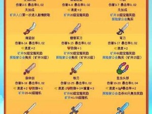 星露谷物语矮人卷轴使用指南：探索神秘洞穴的必备道具