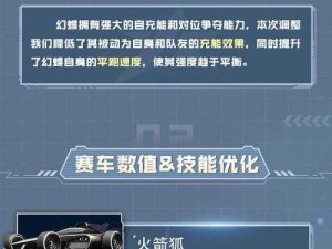 王牌竞速新隐藏称号揭秘：全面攻略获取指南（2021版）