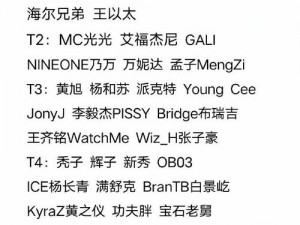 如何在众多女rapper 中脱颖而出？top18 女 rapper 的秘诀是什么？