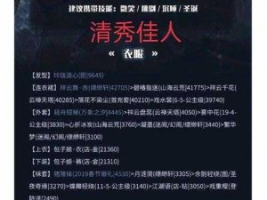 关于运动少女奥萝的胜利风采——奇迹暖暖3S搭配攻略