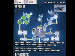 全新解析：突袭战术下的创造与魔法——麻雀位置探秘，寻找魔法战术的奥秘