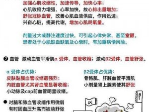 逃离塔科夫：肾上腺素的功能与应用解析