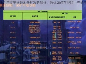 神曲之符文英雄领地守矿攻略解析：教你如何在游戏中守护宝贵资源