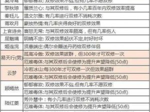 《炼仙传说：深入解析炼虚合道玩法攻略，开启修仙之旅》