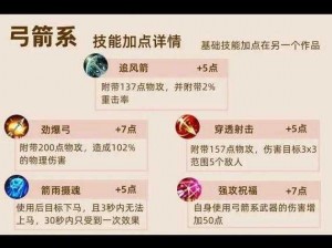 新惊天动地：弓箭手技能大揭秘，你绝对想不到的战斗方式