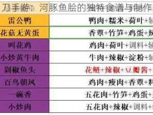 天涯明月刀手游：河豚鱼脍的独特食谱与制作方法详解