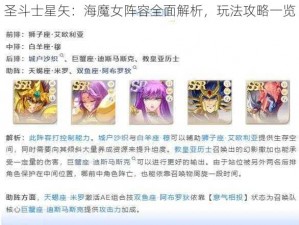 圣斗士星矢：海魔女阵容全面解析，玩法攻略一览