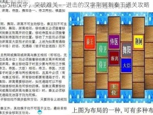 巧用汉字，突破难关——进击的汉字荆轲刺秦王通关攻略