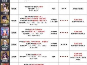 斗罗大陆魂师对决竞技场实战指南：全面解析玩法与攻略