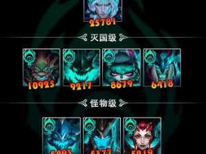 《LOL 后期英雄盘点：谁是最强王者？》